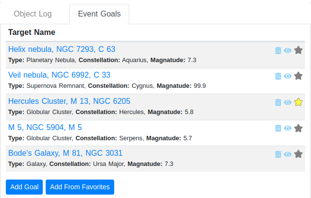 List of Goals for this event, with the Target Name, Object Type, Constellation, and Magnitude