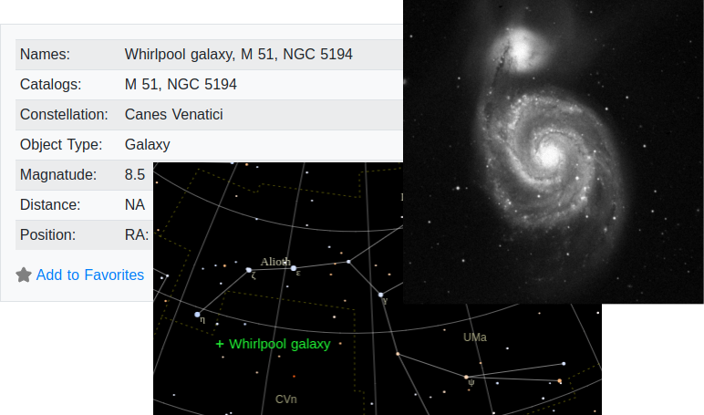 Example Search Results for M 51