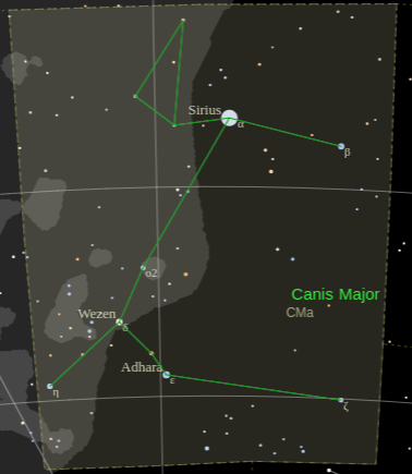 Constellation Canis Major with the bright Star Sirius